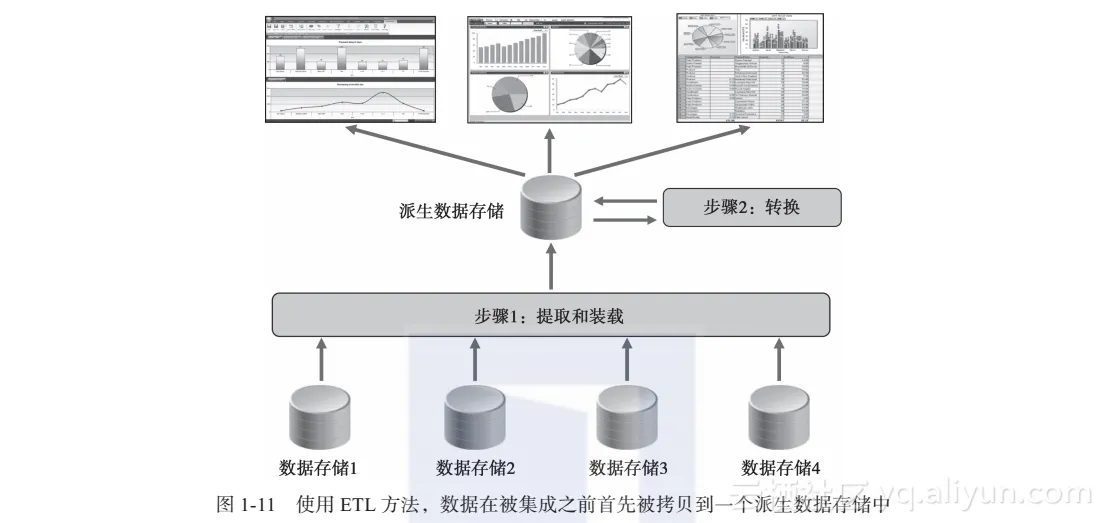 screenshot screenshot