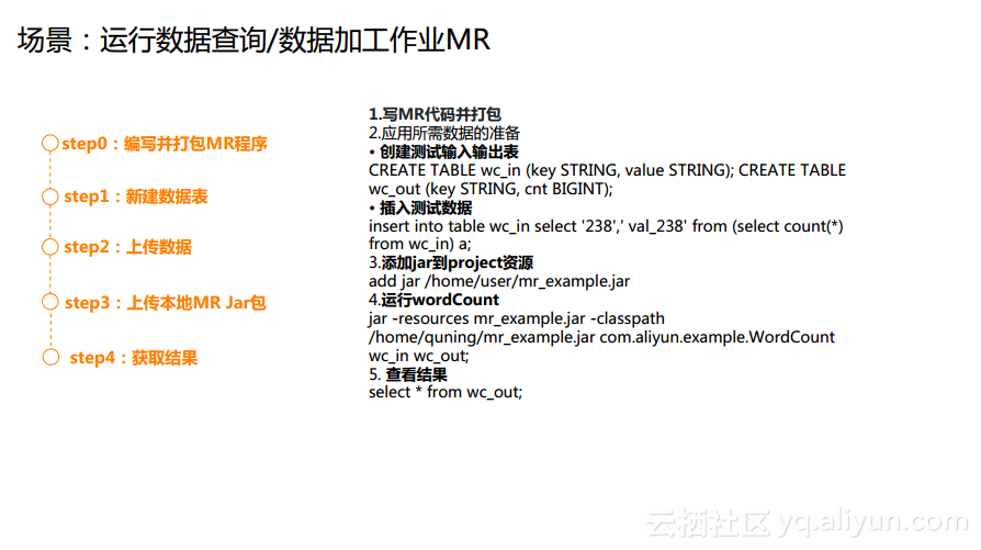 MaxCompute中odpscmd如何使用