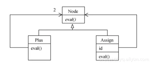 29a7fe34be1114efe356e2b5d6215190aa750601