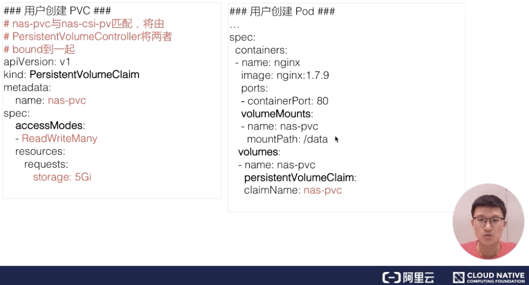 从零开始入门 K8s | 应用存储和持久化数据卷：核心知识