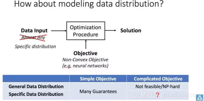 29b99b9cdfc7e4f73e365307c23e62d2c382f41c