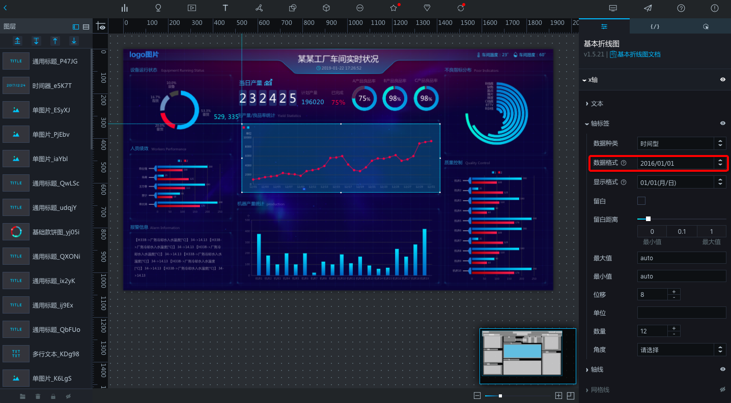 如何分析DataWorks数据服务+MaxCompute Lightning对接DataV最佳实践