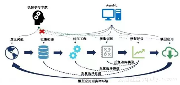 2a126efdc63fe1ac21740a74b8ecf06a210fefdc