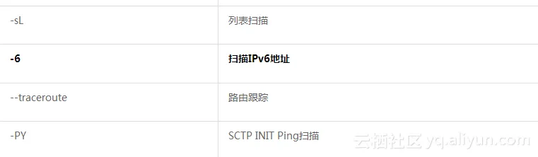 2a1db1450b18947c1f4224a37d4b4590056d22cf