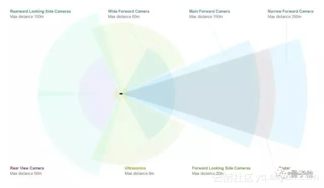 2a2da9df976aa8ac68c4af1e3ace874a819fc3e0