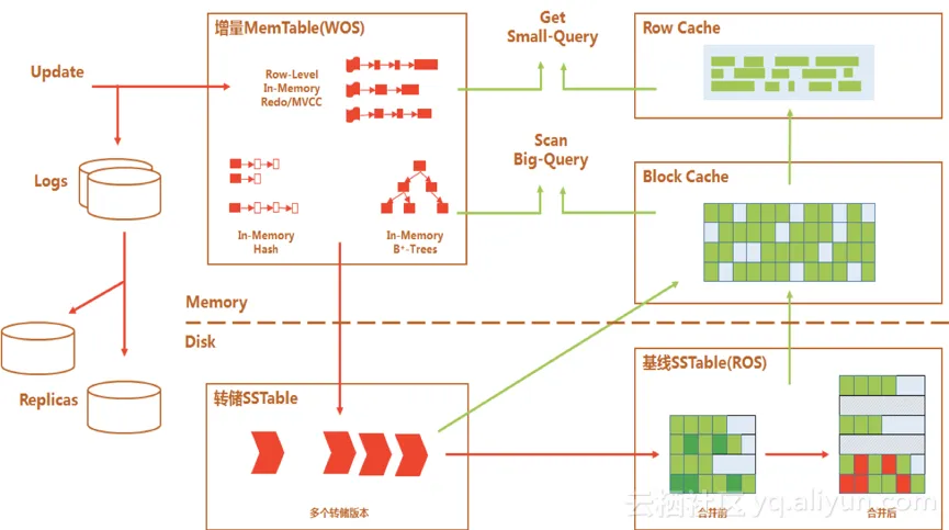 2a6f68fe1dc36dc186140595488e3ab5a073a43c