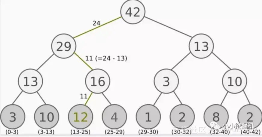 2a9c0dee0a4b2b5b94b8879a438e42109b355bf0