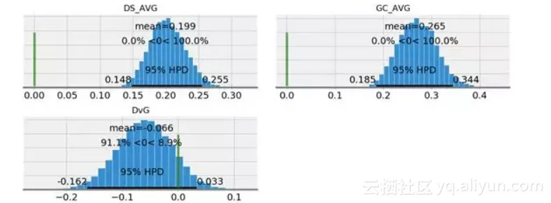 2aa21c004f83357555ca56e1267f9b2dca327f42