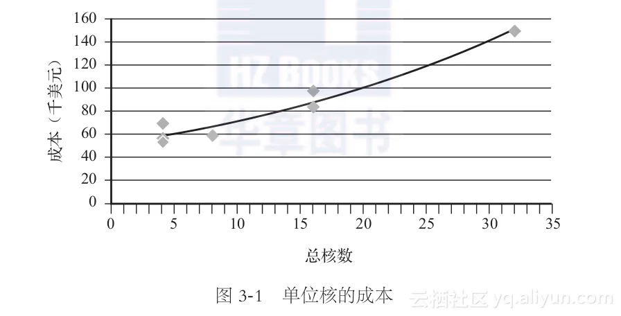 2accdb38251f9b91f508a03f2cc542f8936f9c96