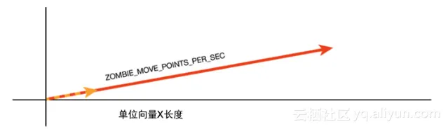 2b907ed84f60b3c5bf88fd8108b1bd472e266dad