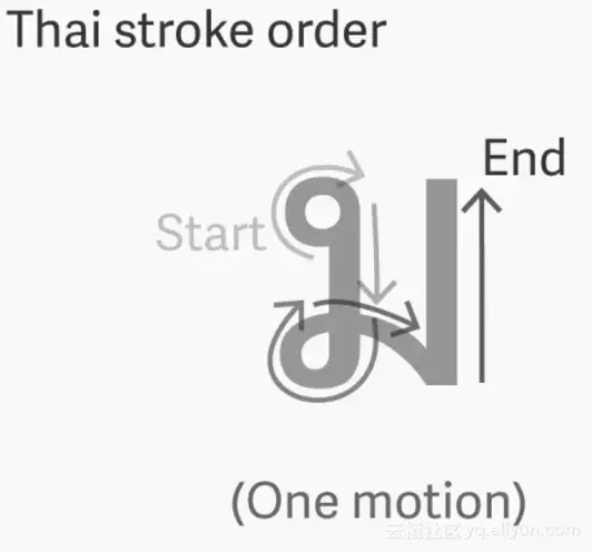 2bc534743aeb2838d2e277de7e19c5a64022df59