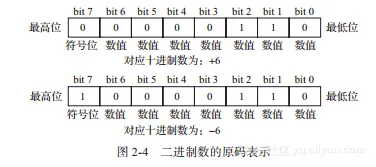 2c125d7a7a7a53d840865aae93996e603b193379