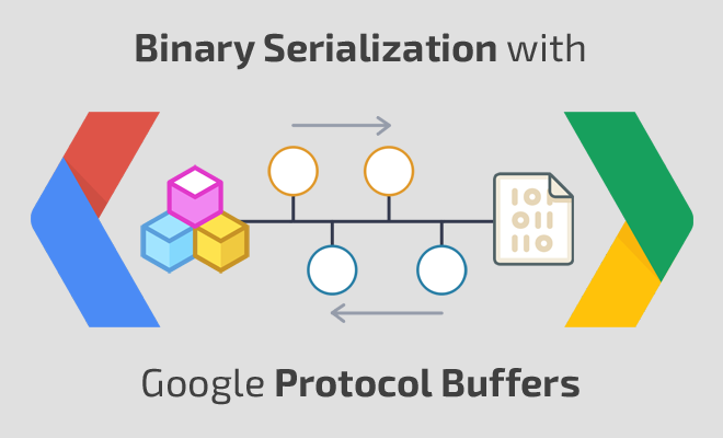protocol_buffers_serialization