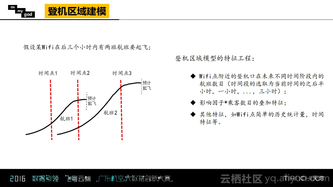 2c5d118a5e93fac4073a6577df9e2163a34cf5ab