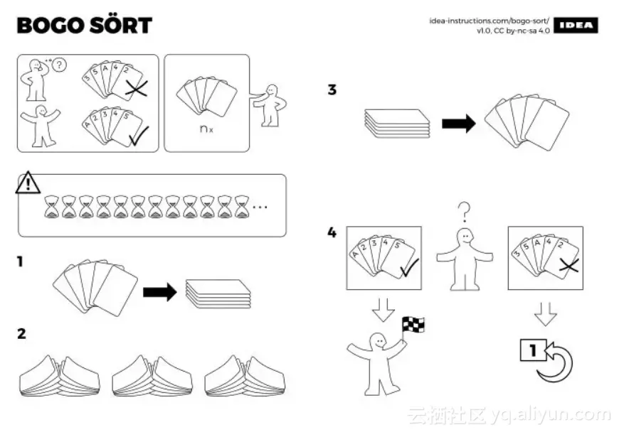 2c7f29a64031c469f17996156e886cea8a24c513