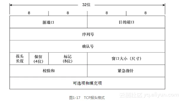 2ca667341700a1a8b8461cd0d51ce027f12728bc