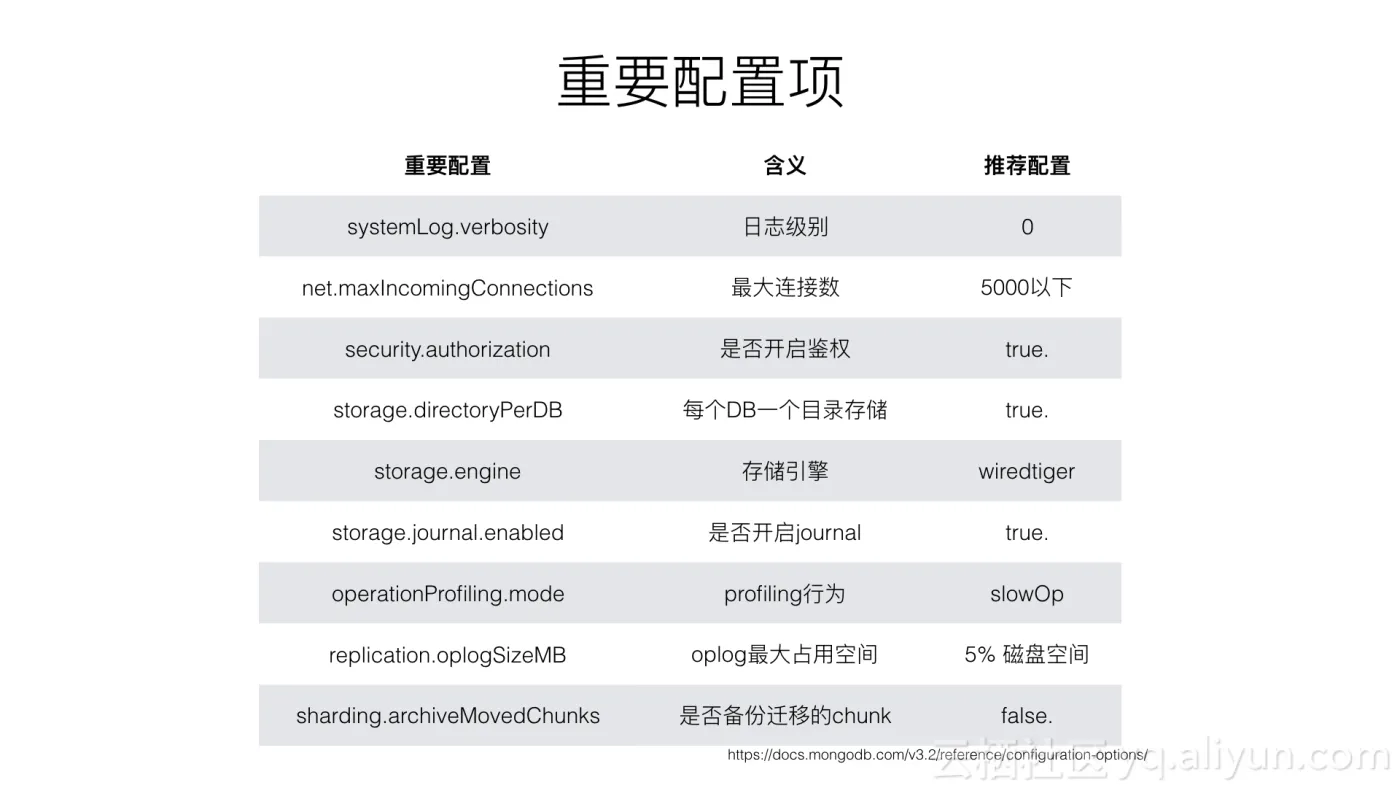 MongoDB_011_jpeg