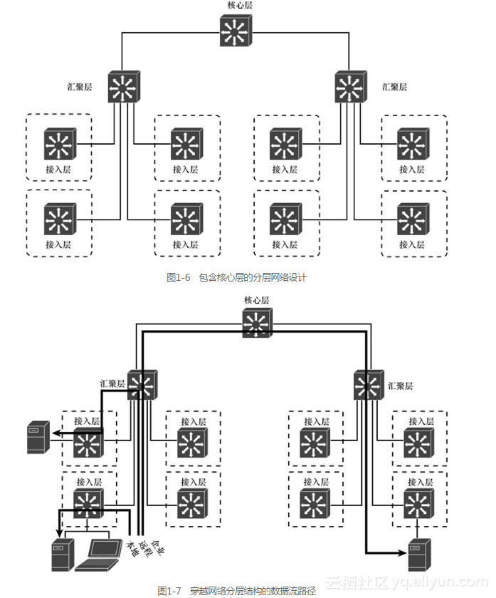 2ccce6d05aa31b668e9f40d613bdc9fc036294cf