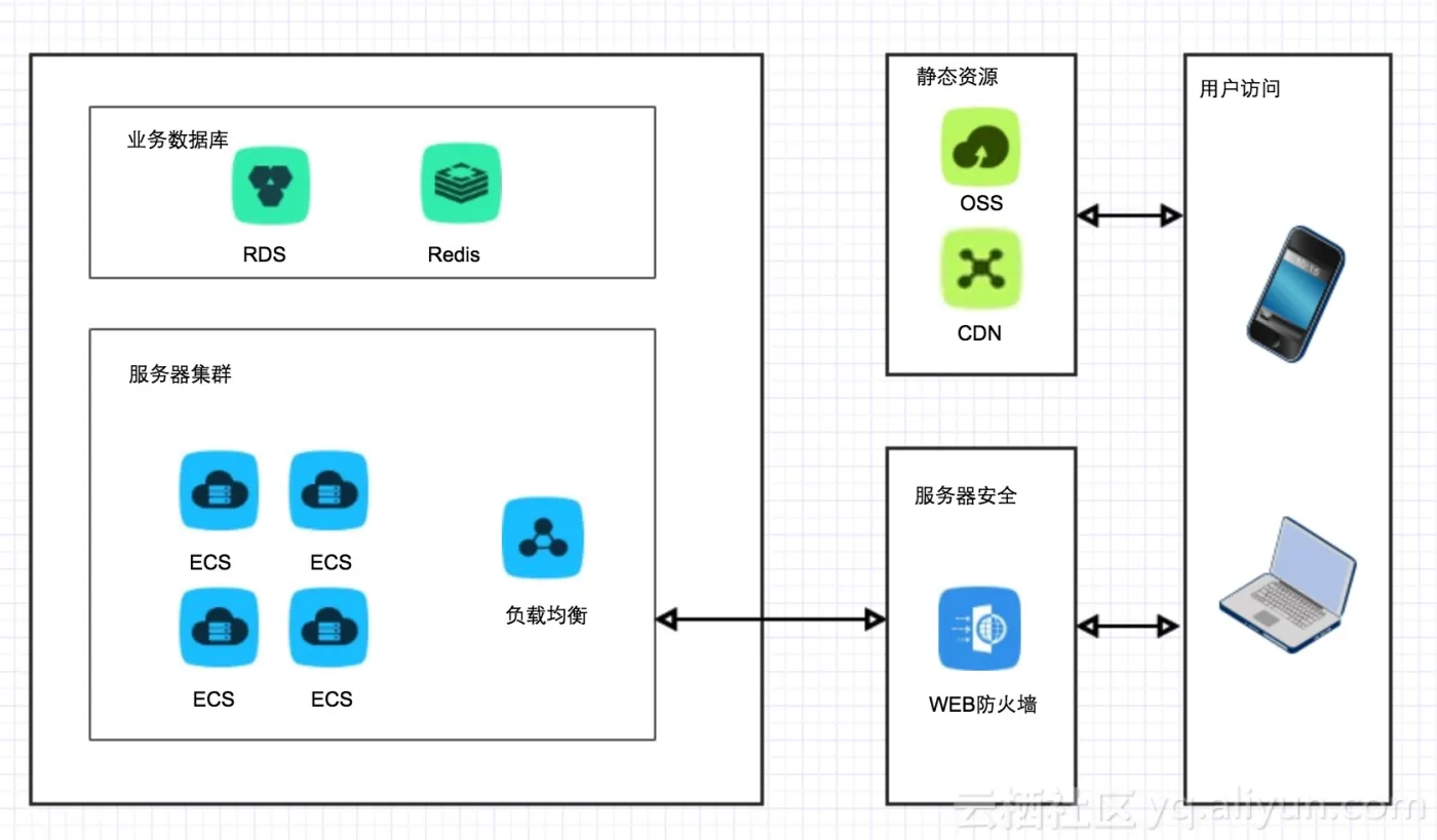 2d231eba44e672677be60c2562e21cd7e771e0f2