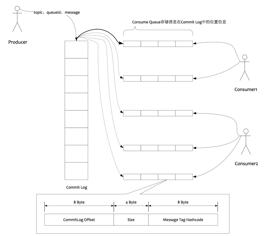 2d55f70eb21448f860b17cb099bbf292b9c1a047