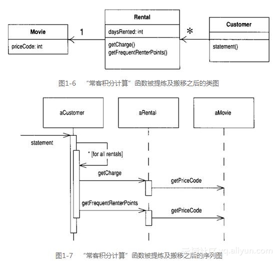 2daedef34f48f43577ea7e4dcb35e6ea5fd69d69