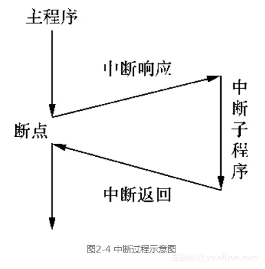 2dd3f56dc23963a82c9f3a52e2b8a94a1f0cda22