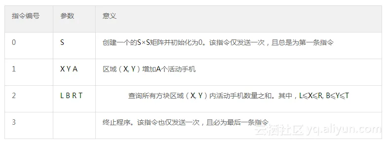 2e05fc23a1c586c598907c9f5ad00cd53124e888