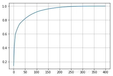 2e176ba97ccea1dc4f520010ce8a2d117900b1ef