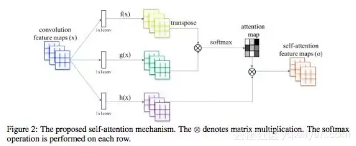 2e3ff14558d24f19dbbcb749beb510192f88f380