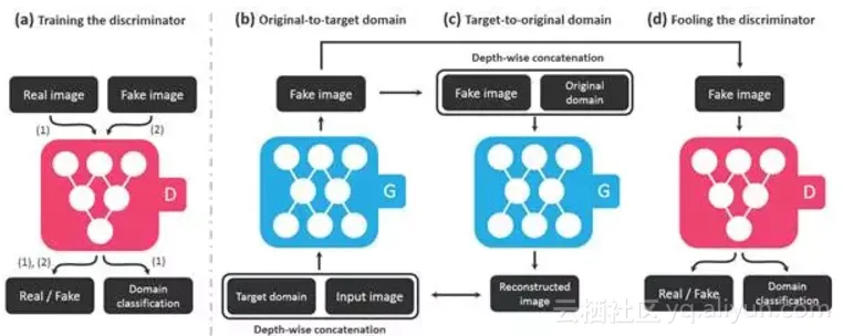 2e78663b0817c2d0defb41d2f9ab14d0c1ea6554