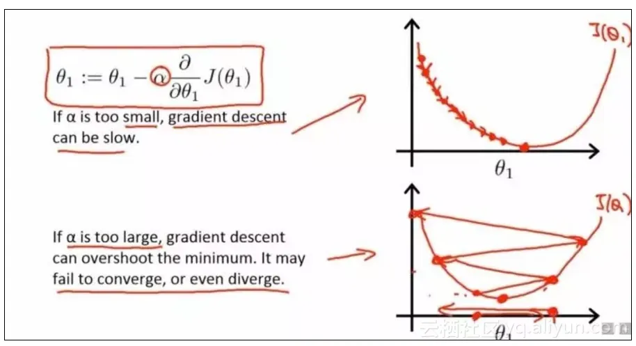 2eda41ef20632039573ef5858eae32c03b9d97fe