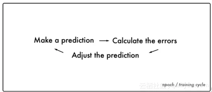 2ef8fc05d321a734b6357ec6d40672f8f0f1d852