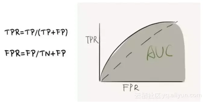 2f31fa0f907d2e921624dd579813e68d5468eeec