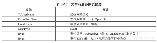 2f6cdb27ecf6bc73c1e18c07d3e2c01c54cb77f9