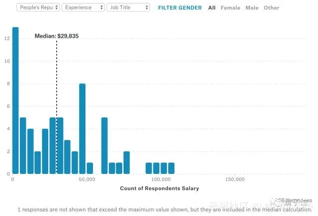 2fcb2f659f31105b4bcc2e23ff3e1f9376cc1347