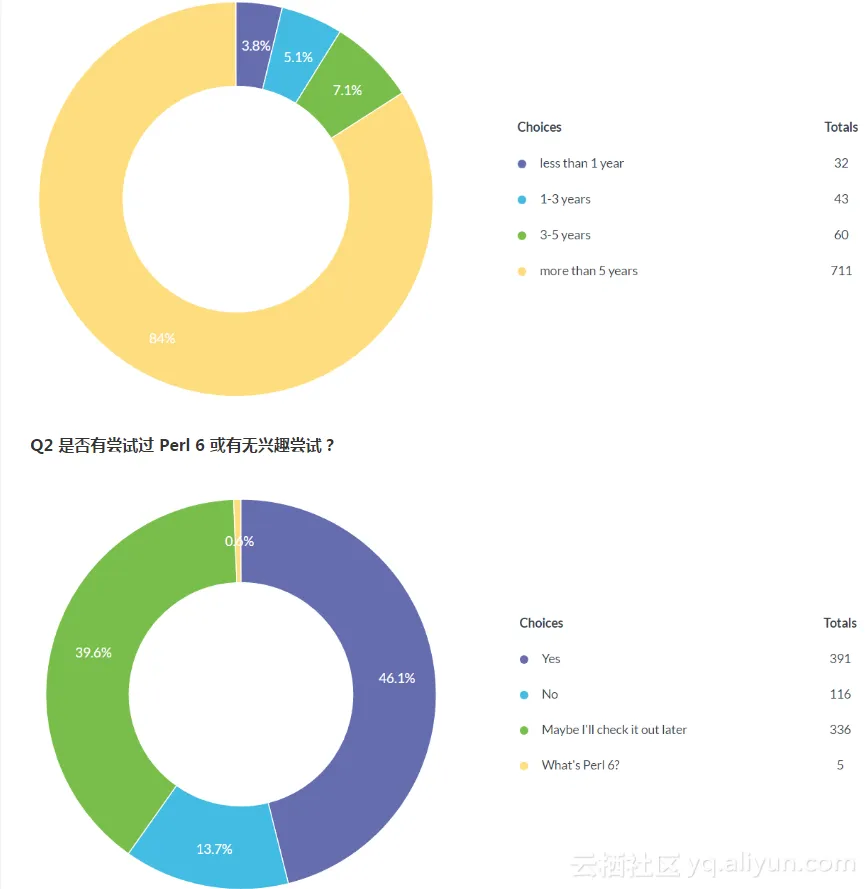 305252ea168bcc56b8fb341b775c4abbd1ffc2b1
