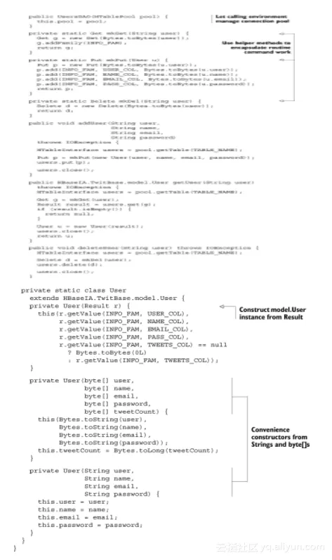 q6