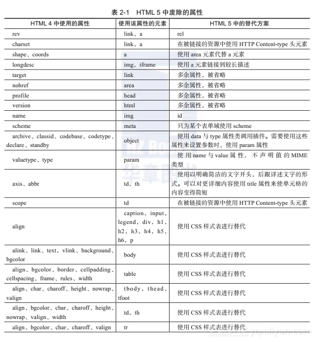 309f309748c2377fa802b5f8d9209635dd2fa401