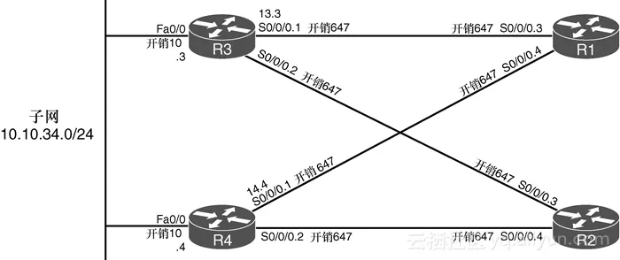 30f49811f9412a26987094b6dd0d52e62dce9c6e