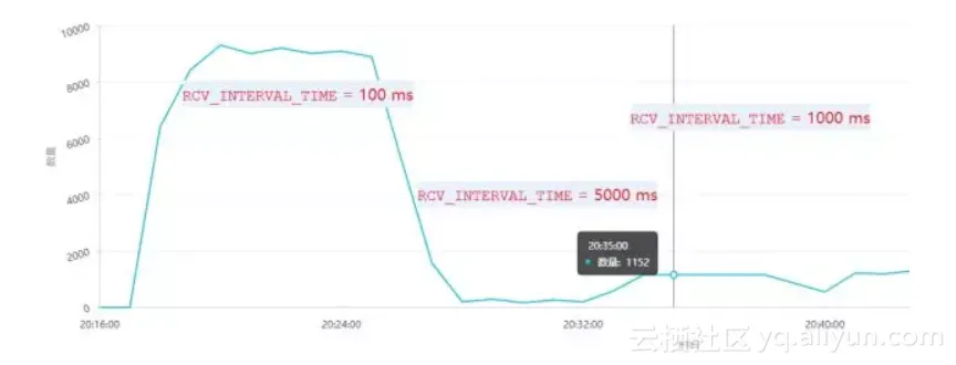 31209e6536769067a959296f4a82122945984982