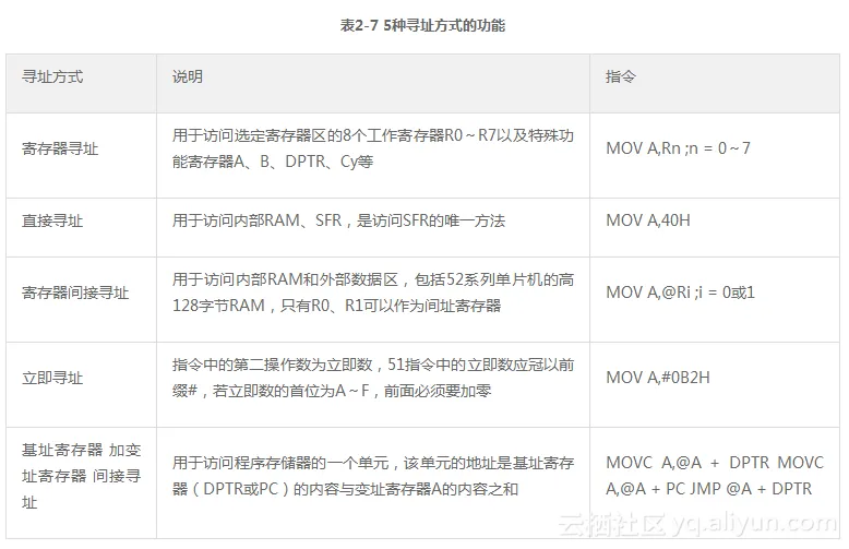 3120d61440113c0ab6e7e3f5ed673484cc6a69ed