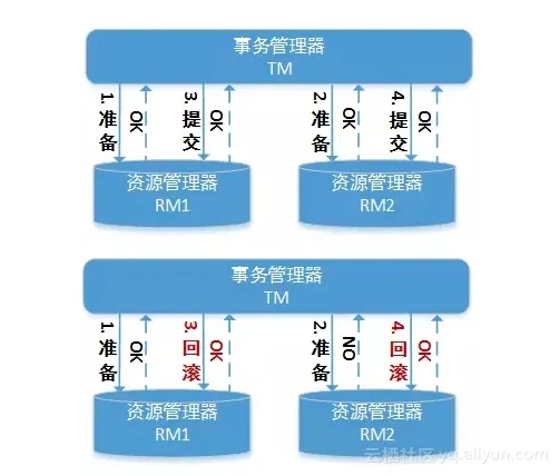 312c59b4f52bb966fd71f82e4b8e1c025b5bf277