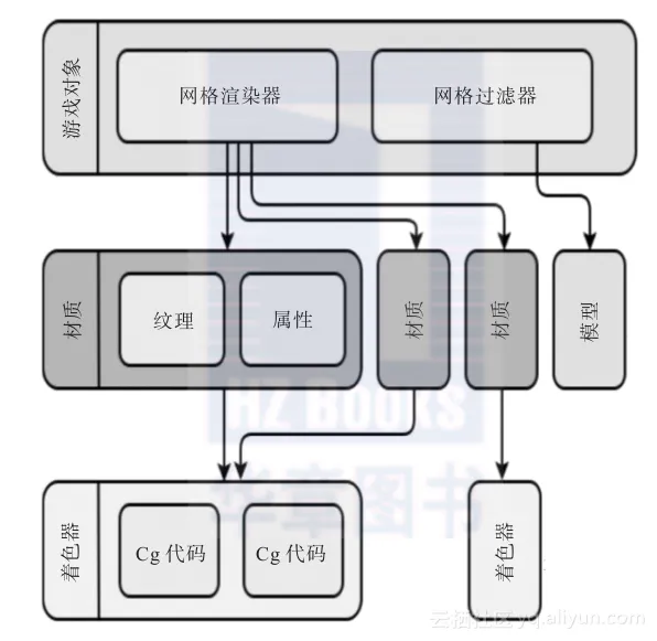 31474bcc92469b6e9da3b7708a2c0c82dda0423c