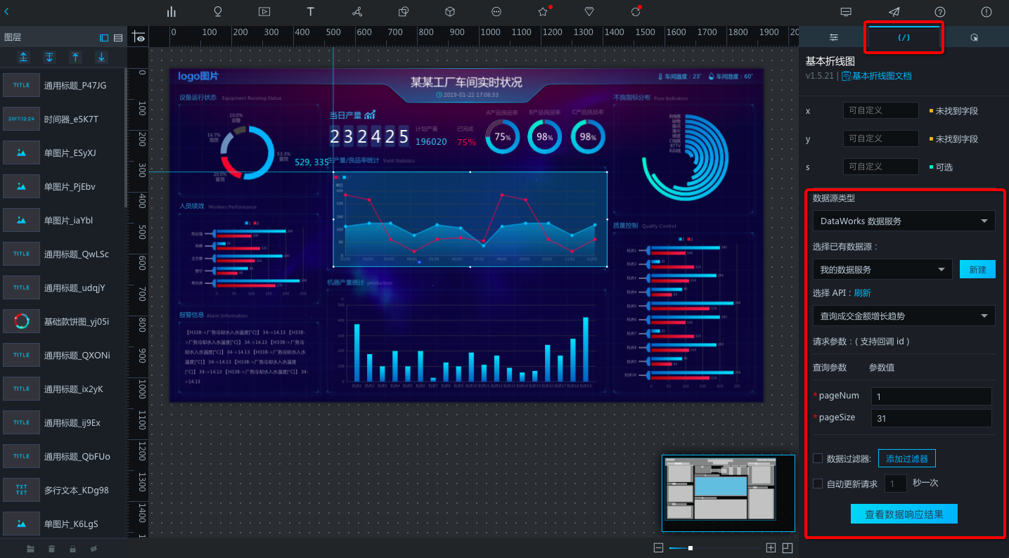 如何分析DataWorks数据服务+MaxCompute Lightning对接DataV最佳实践