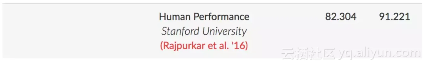 3168d3d9009279f339377ee33f6d547b8f862682