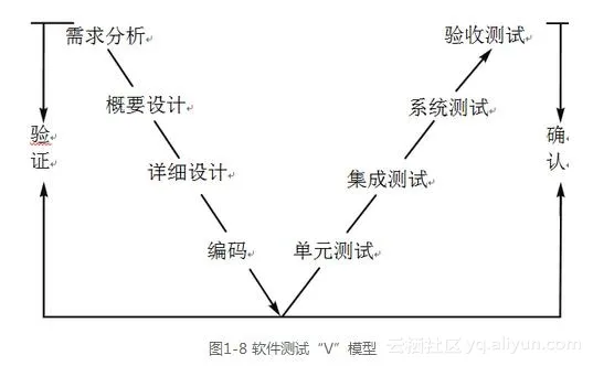 316cbc6af96ac20f532c390a4629e80a43c423ca