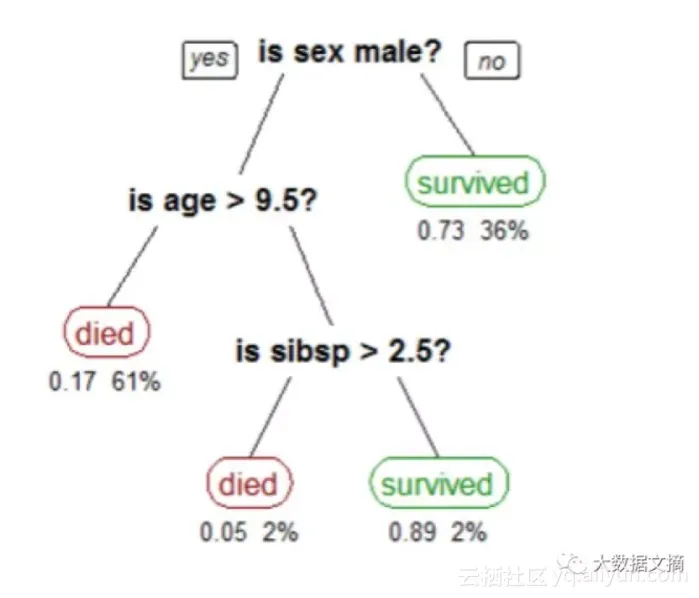 31b44bfbbd43d92e69ccaa39fdd00a6525622292