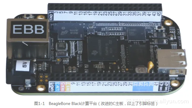 31c757329012b5d14df050e0c4f6b466488c238a