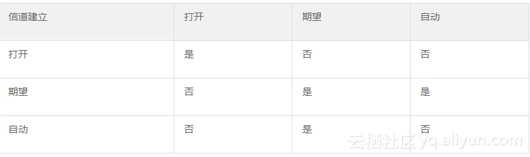 31d4e60667c10f2b41c35c4b6ea2efa0b8759fb6