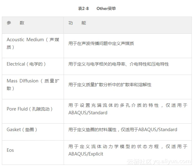 327d2a2d2991b0a420c606d04cc5e6c3df42be88